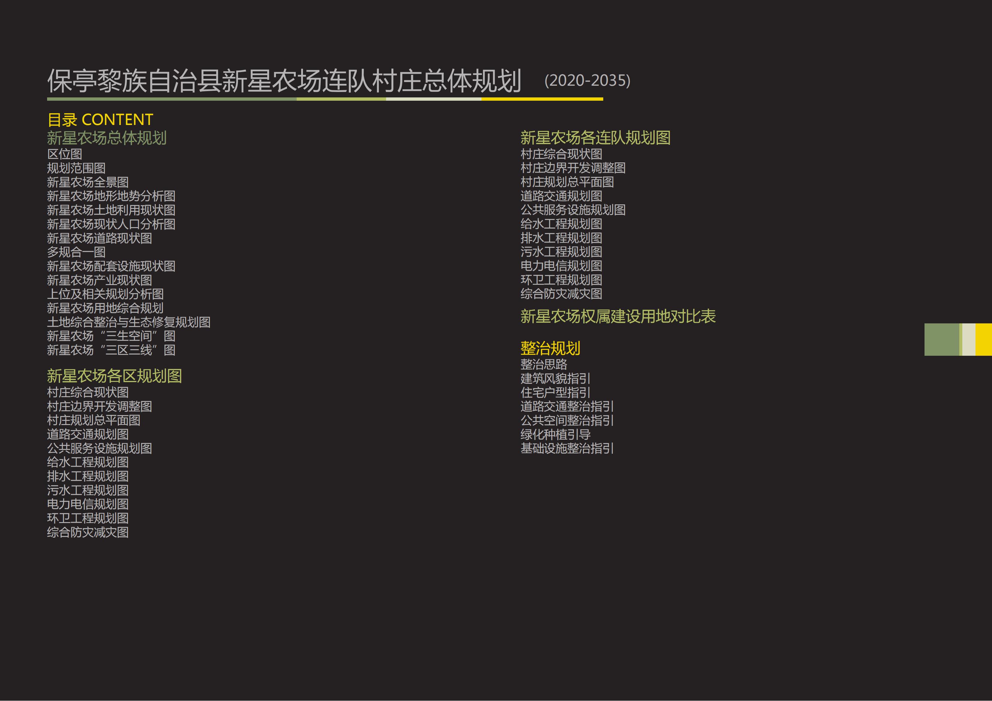 20210822保亭黎族自治县保城镇新星农场村庄规划_01.jpg